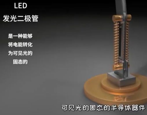 人工智能 優化你的機器視覺圖像效果——光源篇 第三課 常見光源照射方式 上
