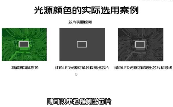 人工智能 優化你的機器視覺圖像效果——光源篇 第七課 怎樣設計機器視覺光源方案