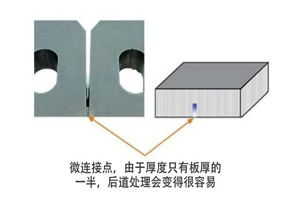 如何更好的提升激光加工的有效作業(yè)？