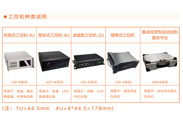 工控機類型規格說明